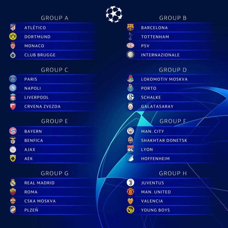 Todos los jugadores latinos de la Champions League