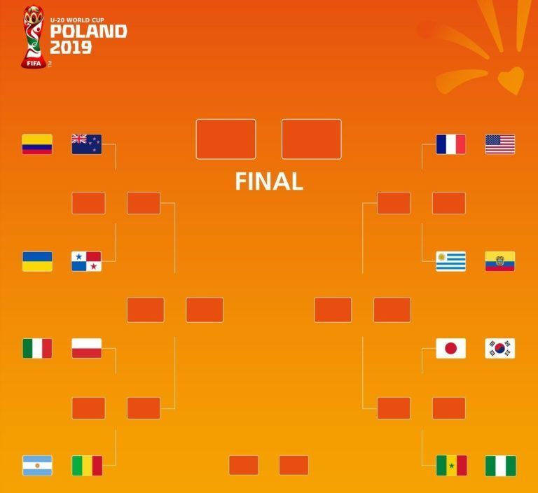 Así quedaron los cruces de octavos de final del Mundial Sub-20