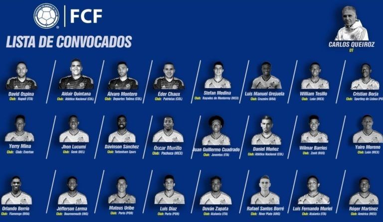 Estos son los convocados a la Selección Colombia