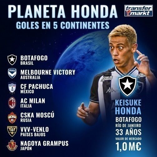 Keisuke Honda, el &lsquo;Samur&aacute;i&rsquo; extendi&oacute; su imperio en cinco continentes diferentes