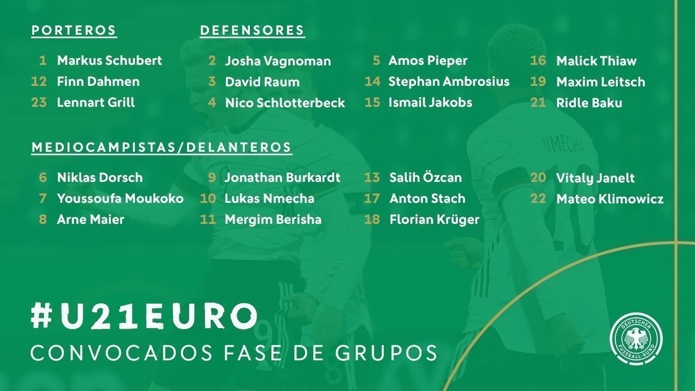 Mateo Klimowicz, Selecci&oacute;n Alemana, Instituto de C&oacute;rdoba, Stuttgart, Eurocopa 2021, Selecci&oacute;n Argentina