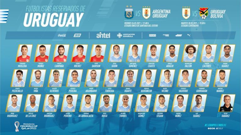 Selecci&oacute;n Uruguaya: Tab&aacute;rez reserv&oacute; a 35 futbolistas