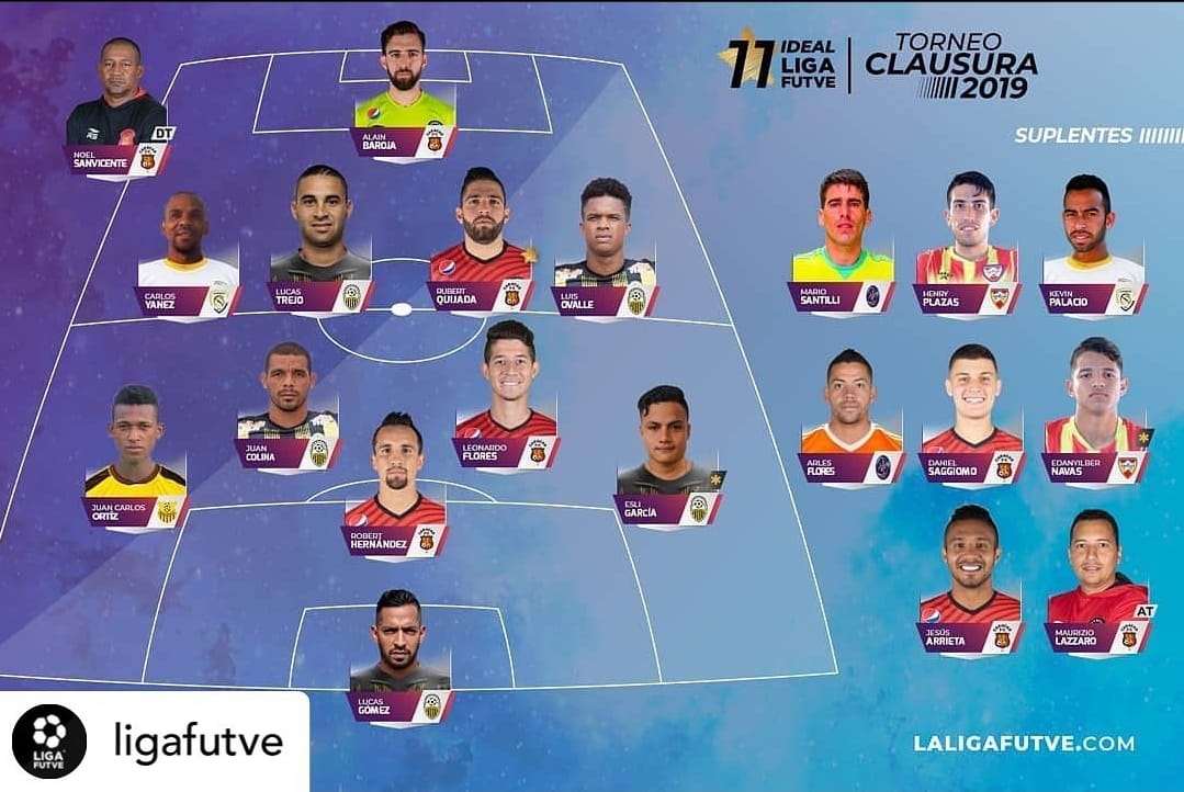 Lucas G&oacute;mez, Deportivo T&aacute;chira, F&uacute;tbol Venezolano, Liga FUTVE, Copa Libertadores 2021, Olimpia de Paraguay