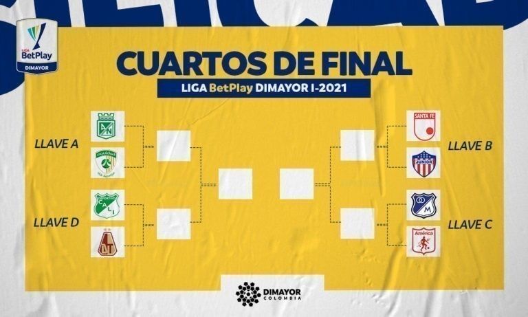 Sorteadas las finales de la Liga BetPlay Dimayor 2021-1