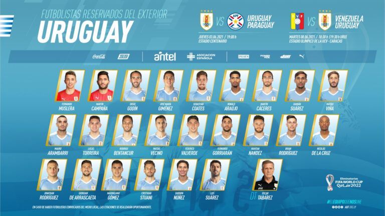 Selección Uruguaya: estos son los reservados del exterior