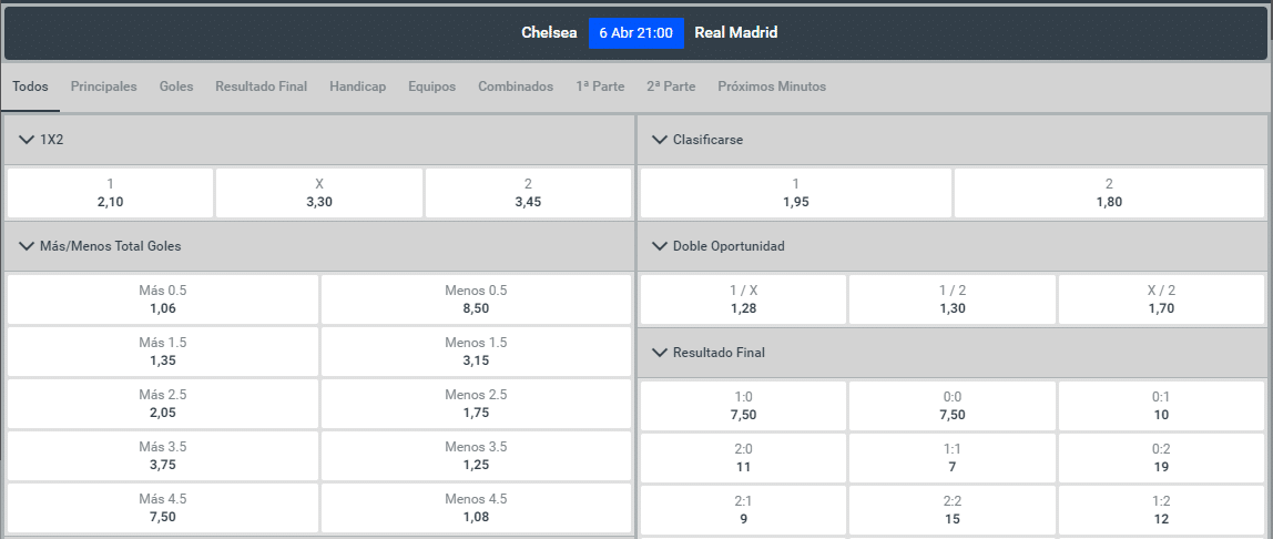 C&oacute;mo apostar en Codere Colombia