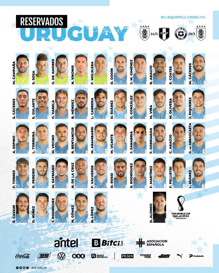 &iquest;C&oacute;mo le fue a los reservados de la Selecci&oacute;n Uruguaya?