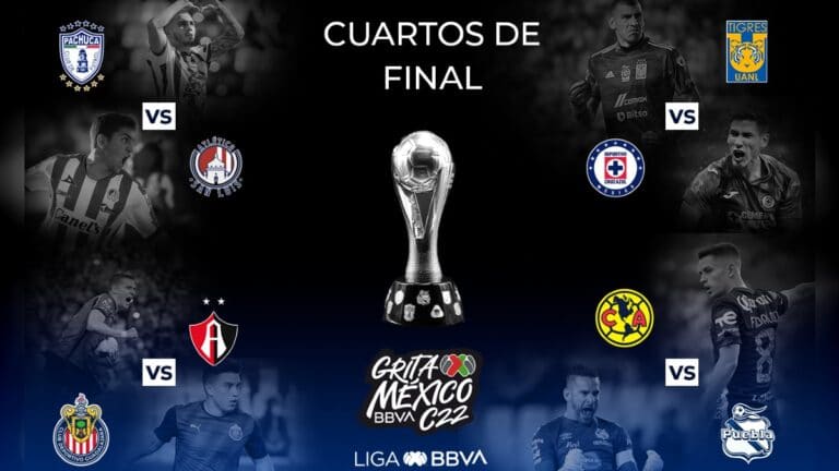 Liga MX: Los 4 favoritos a llegar a las semifinales del Clausura 2022
