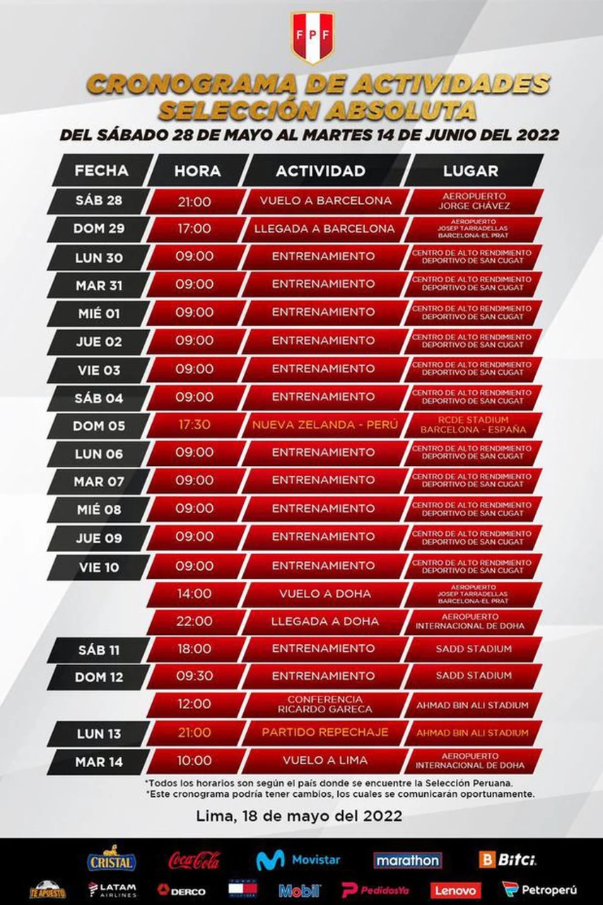 Selecci&oacute;n de Per&uacute;, Repechaje Qatar 2022, Selecci&oacute;n de Australia