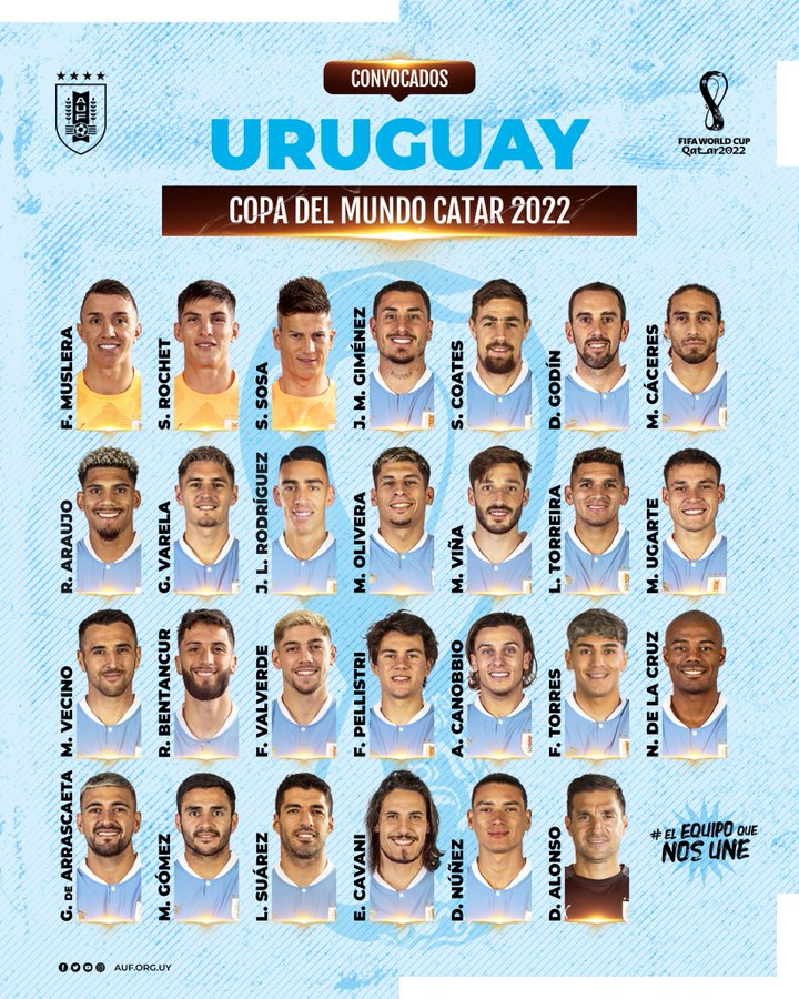 Uruguay