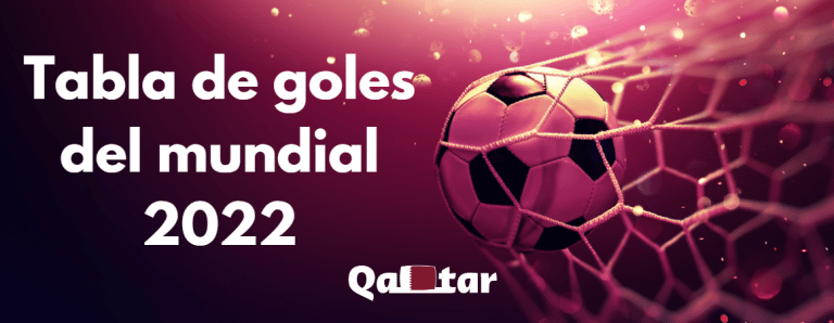 Tabla de goles del mundial 2022