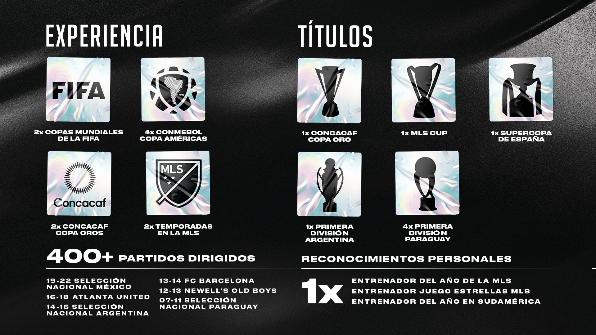 Cu&aacute;ntos t&iacute;tulos ha ganado Gerardo "Tata" Martino, Gerardo Martino, Inter Miami, MLS, Lionel Messi, FC Barcelona, Selecci&oacute;n Argentina, Atlanta United, Cerro Porte&ntilde;o, Selecci&oacute;n Mexicana, Libertad de Paraguay