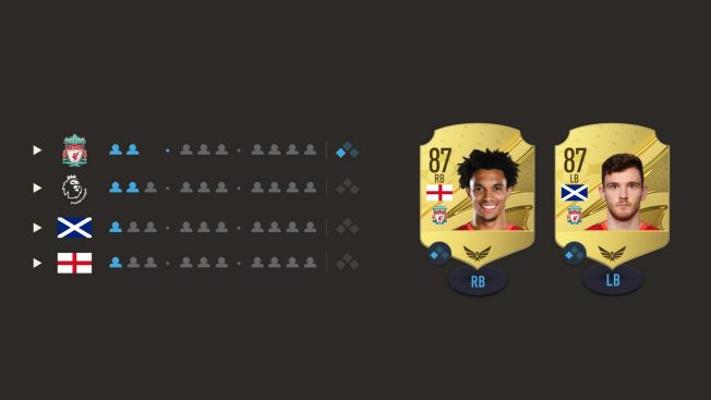 FIFA 24, EA Sports FC 24, EA Sports, FIFA, Eurocopa 2024, nuevo estilo de qu&iacute;mica FIFA 24