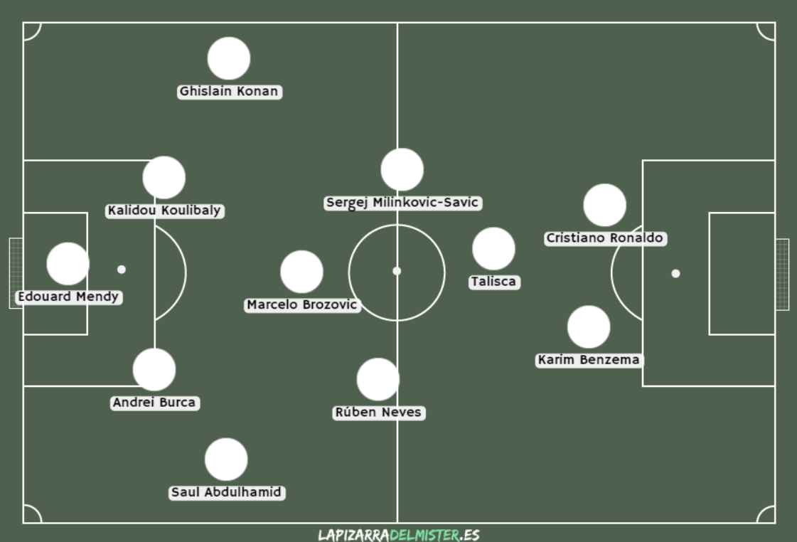 All-Star Arabia Saud&iacute;