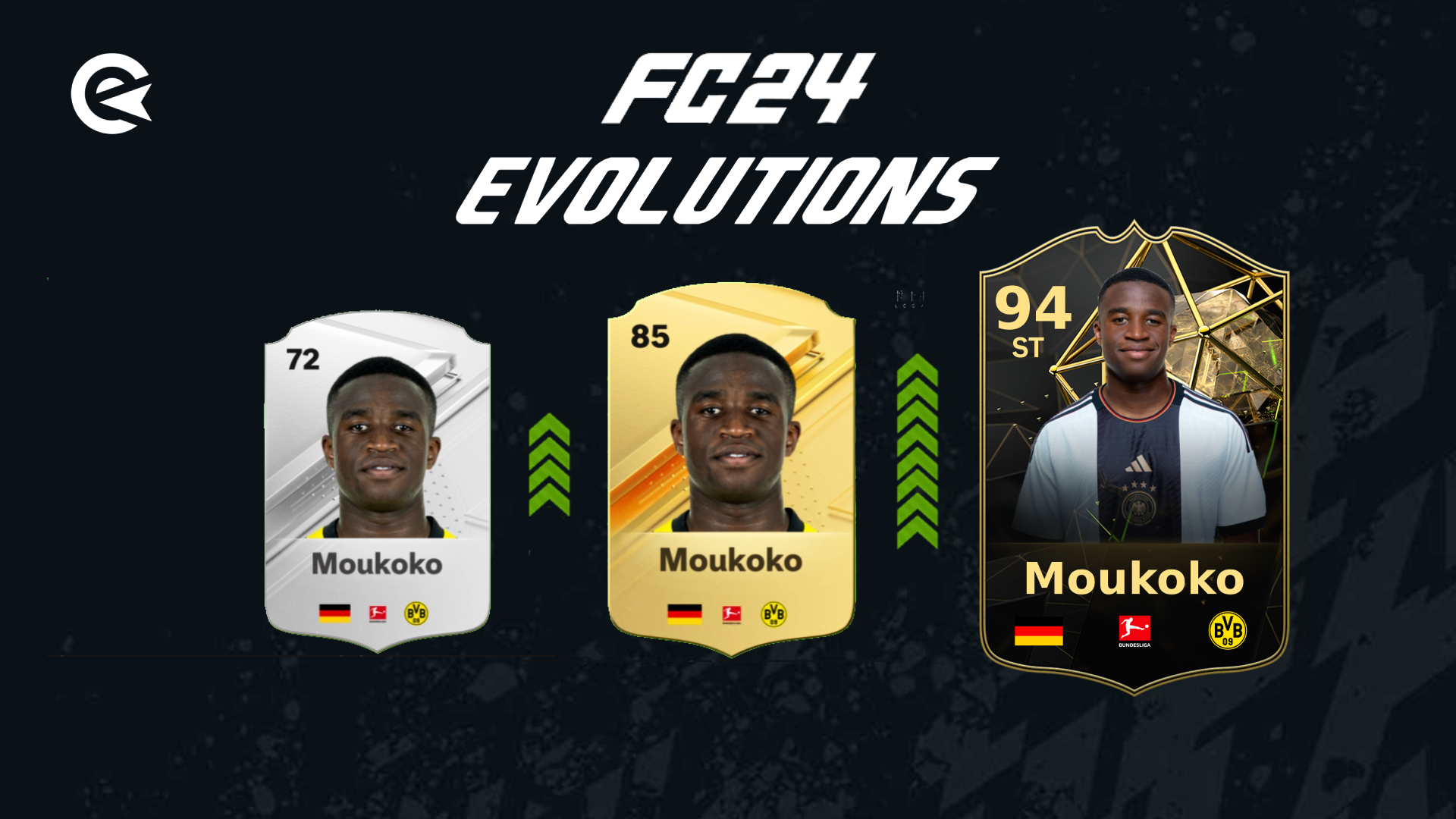 EA Sports FC 24, FIFA 24, Evoluciones Ultimate Team, Evolutions Ultimate Team