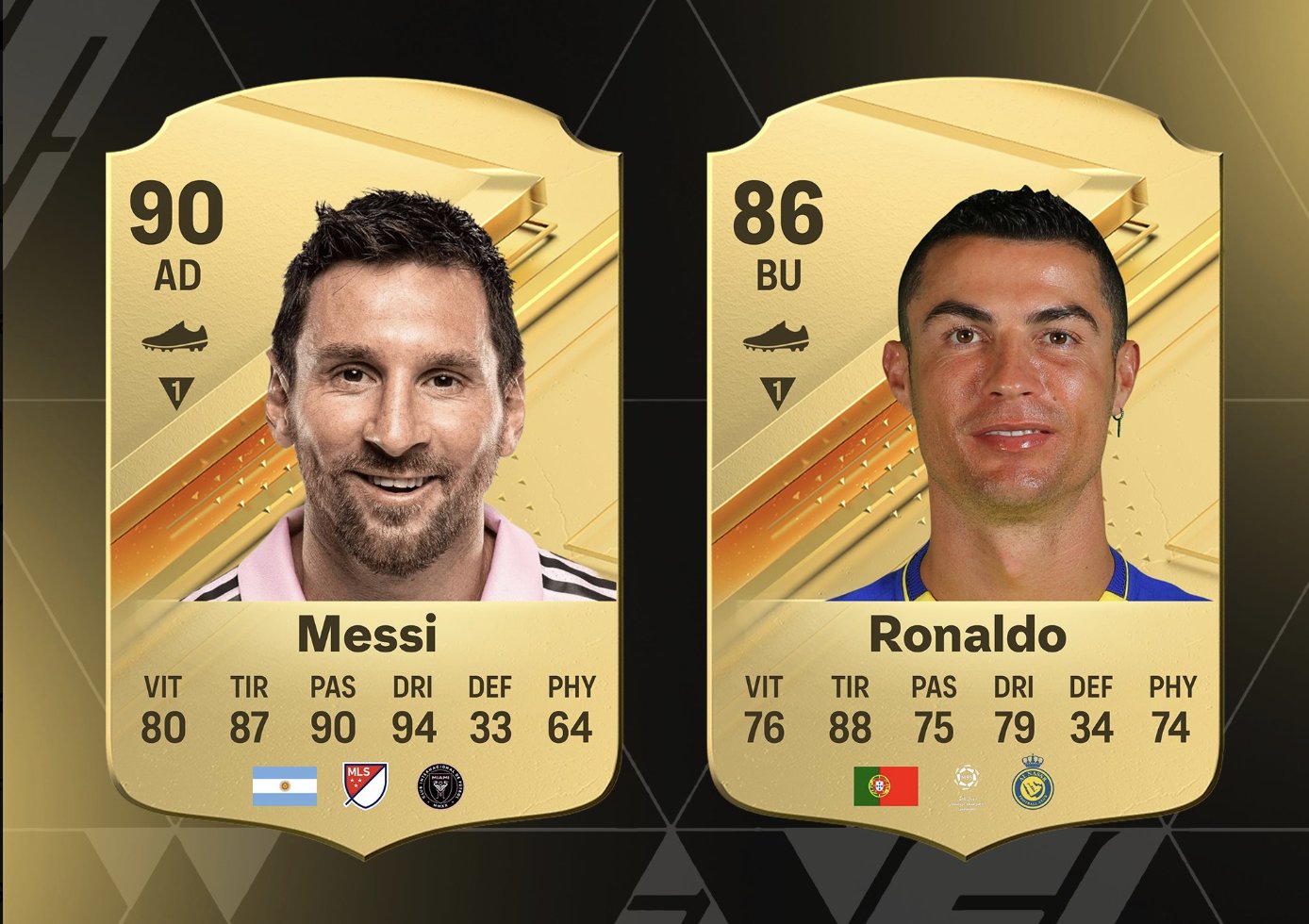 EA Sports FC: arruinan la valoraci&oacute;n (media) de Cristiano Ronaldo en FIFA 24, EA Sports, Cristiano Ronaldo, FIFA 24