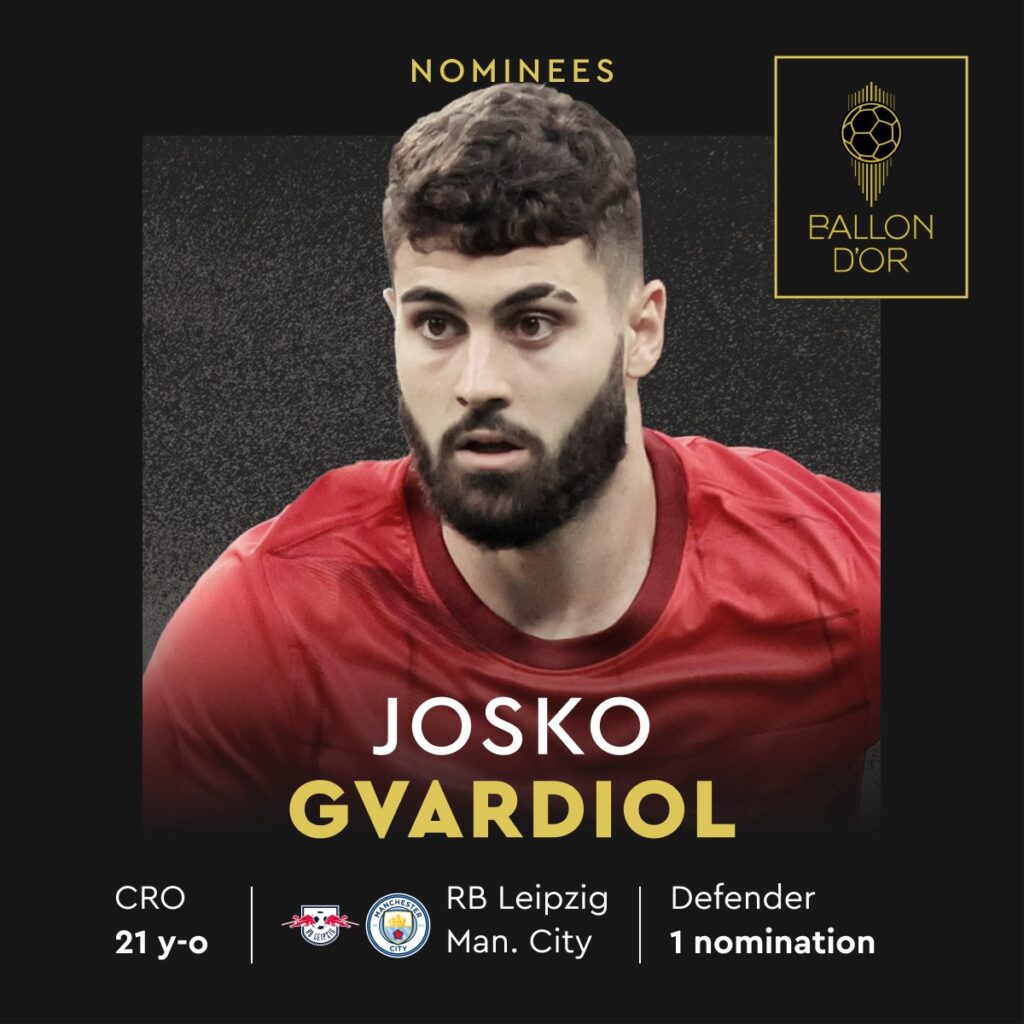 Balón de Oro 2023