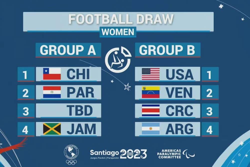 D&oacute;nde ver EN VIVO Y ONLINE la competencia de f&uacute;tbol en los Juegos Panamericanos Santiago 2023