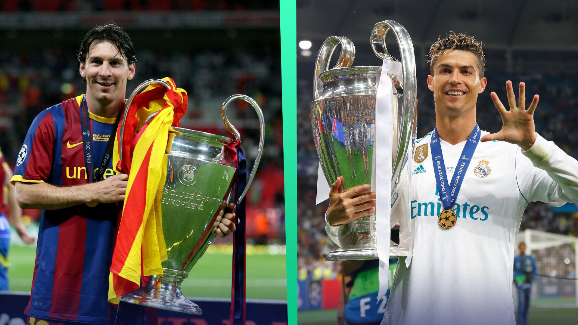 Cu&aacute;ntas Champions League tienen Messi y Cristiano Ronaldo
