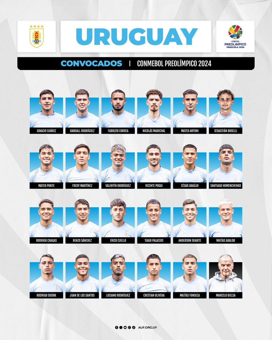Selecci&oacute;n Uruguay convocados de Bielsa