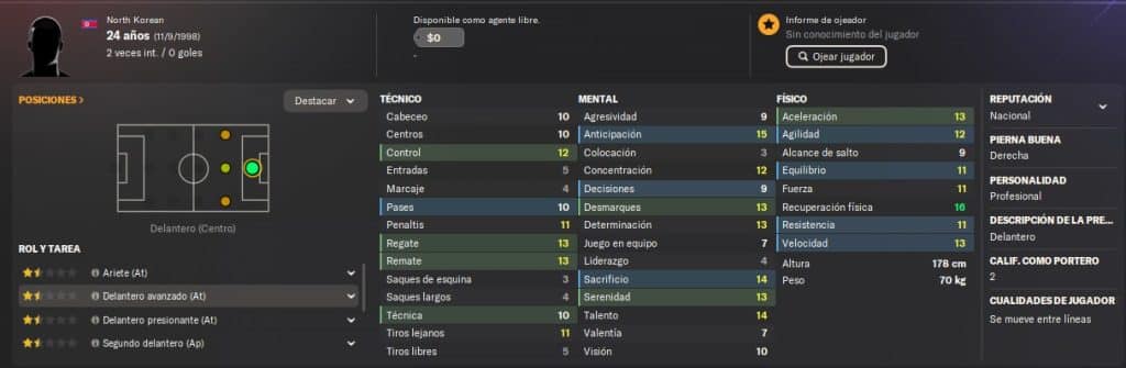Los mejores agentes libres para fichar gratis | FM24