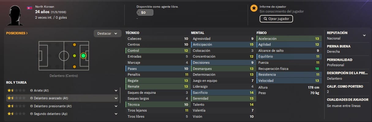 Los mejores agentes libres para fichar gratis | FM24