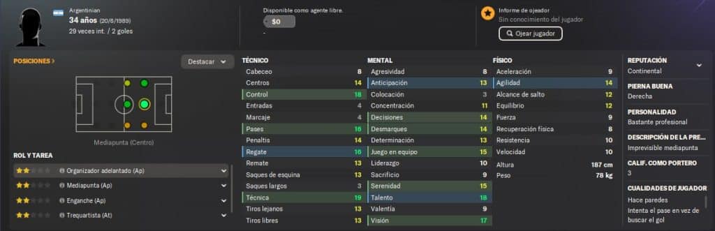 Los mejores agentes libres para fichar gratis | FM24