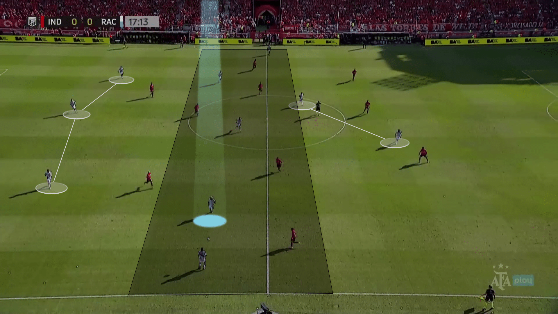 Racing Club análisis táctico