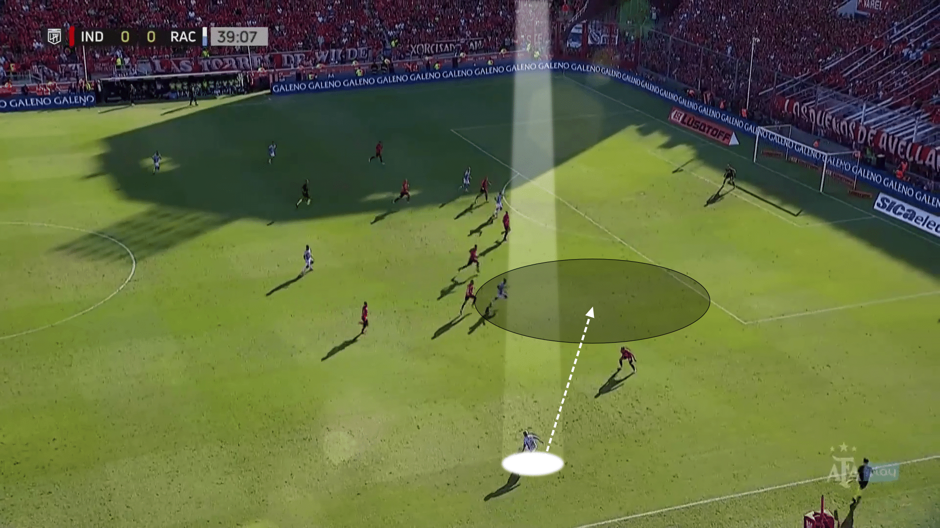 Racing Club análisis táctico