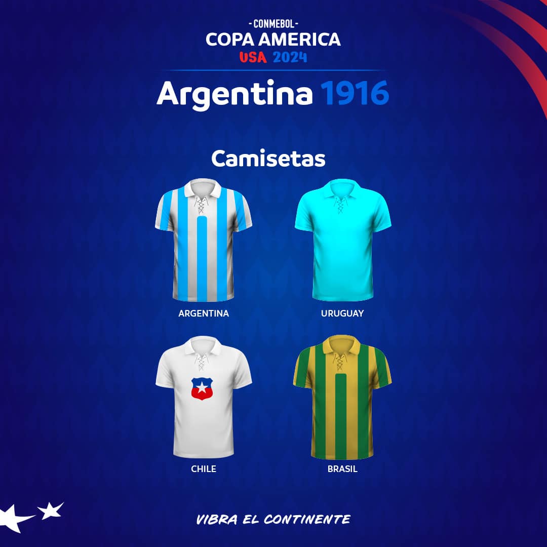 La historia de la Copa Am&eacute;rica 1916 y de Uruguay