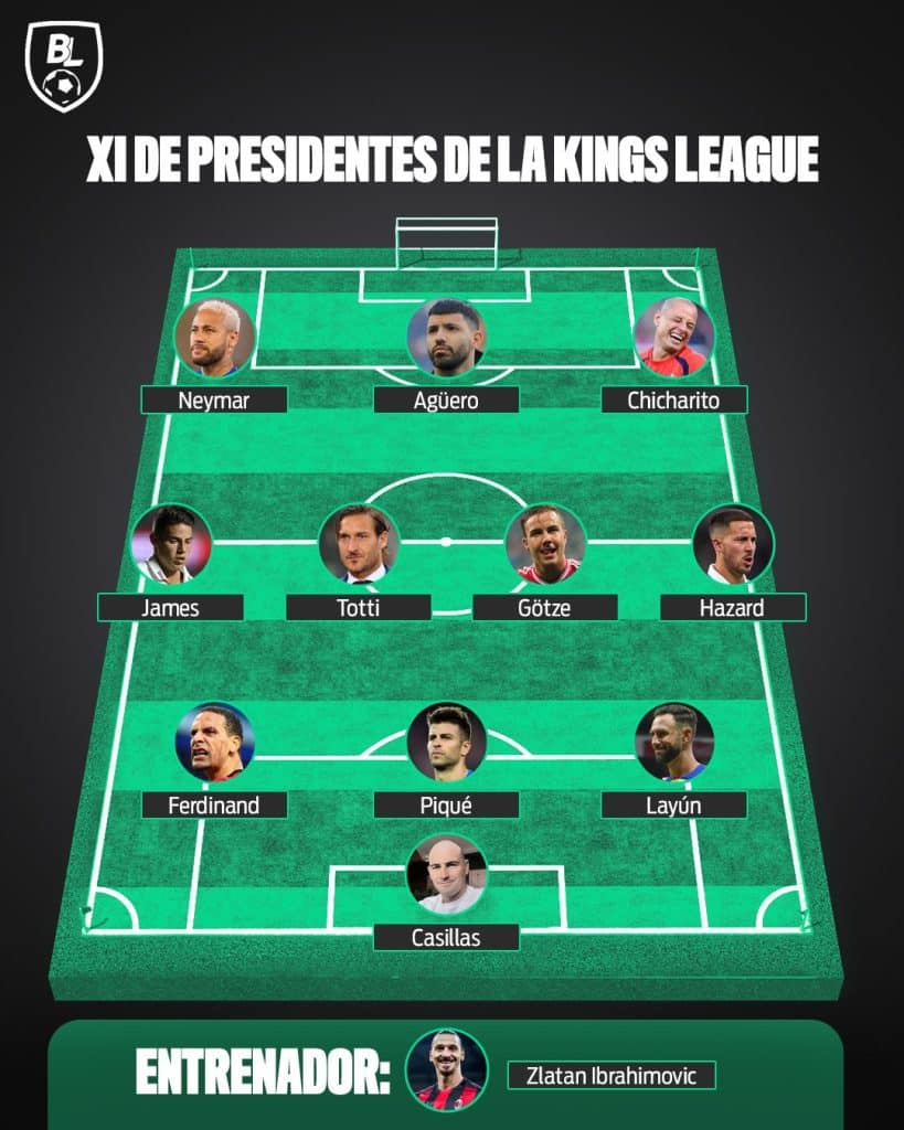 El XI de gala de los presidentes de la Kings League 2024
