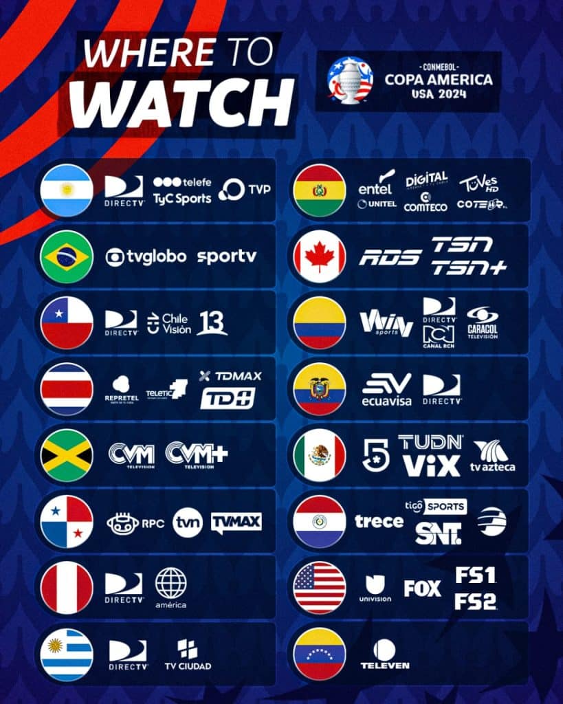 D&oacute;nde ver la Copa Am&eacute;rica desde los 16 pa&iacute;ses que la juegan