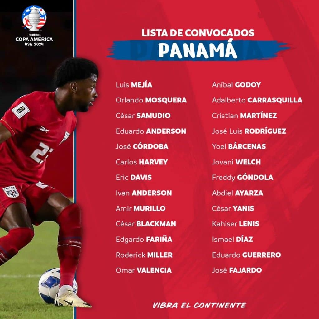 Los convocados de Panam&aacute; | Conmebol