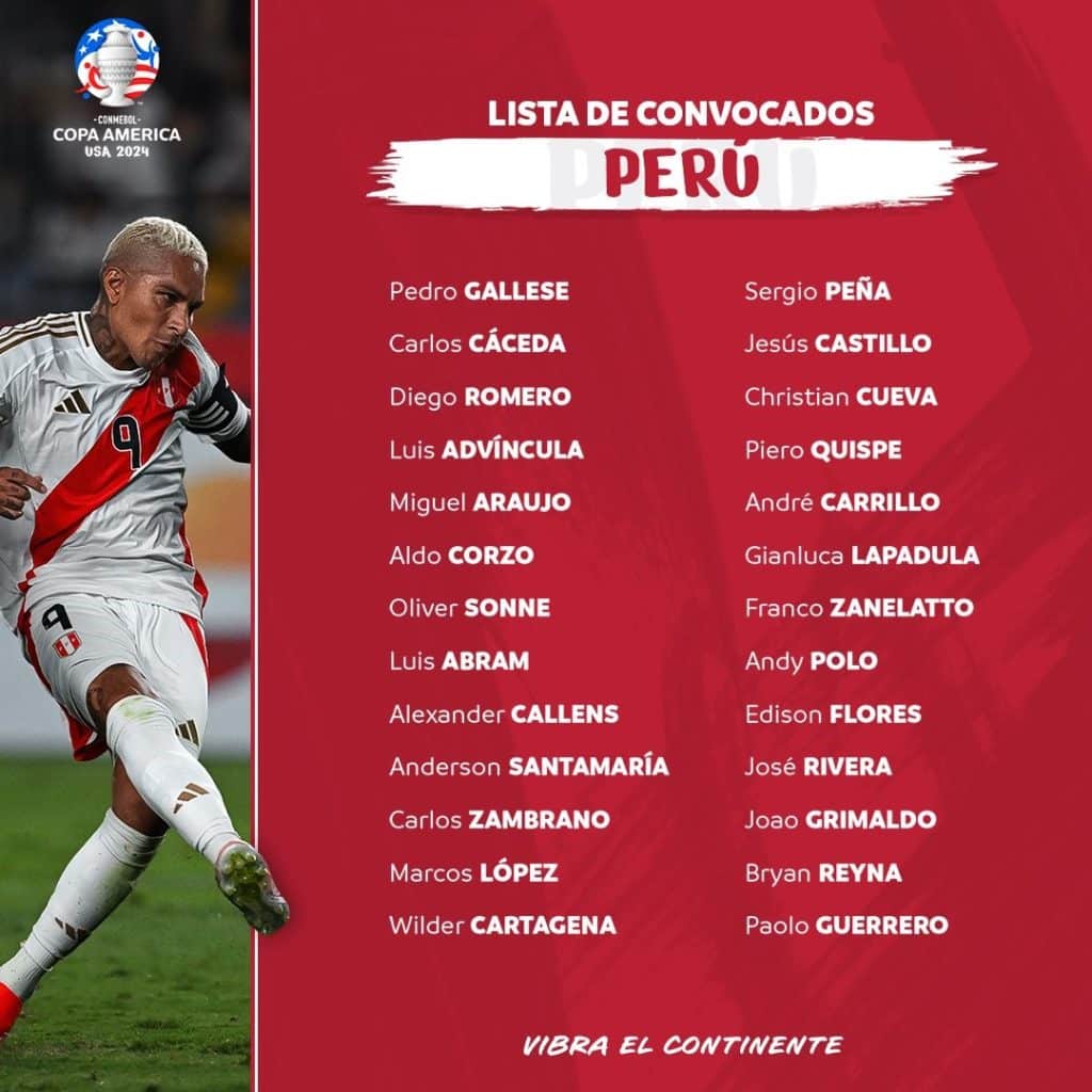 Los convocados de Per&uacute; | Conmebol