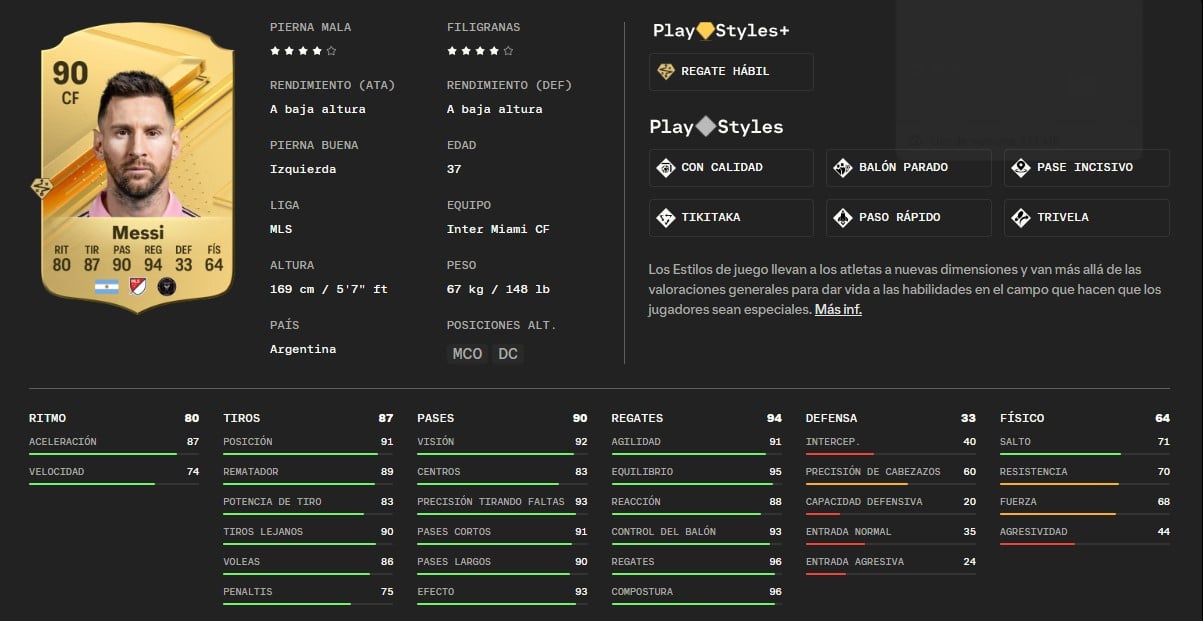 &iquest;Estar&aacute; Lionel Messi en el EAFC 25? | Fuente: EA Sports