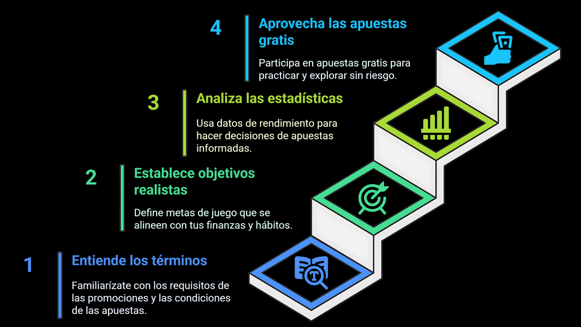 Nuestros consejos para maximizar sus probabilidades de apuestas.