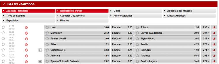 Momios de la jornada 14 de la Liga MX en el sportsbook de Caliente: León, Monterrey, Pumas, Atlas, Querétaro, América y Tijuana